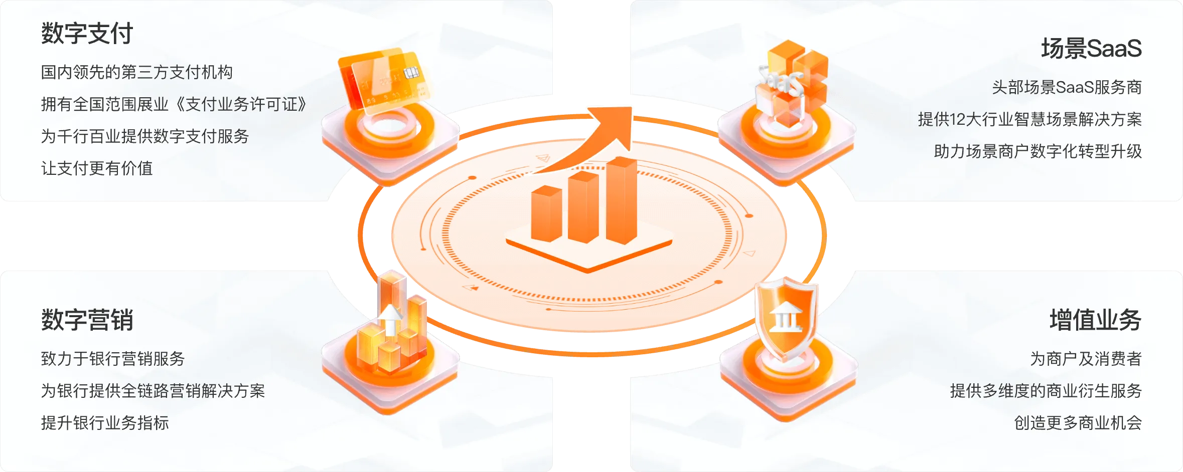 �������丶